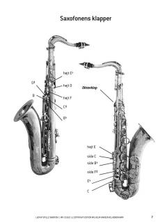 Laer At Spille Saxofon 1 von A. J. Hartman 