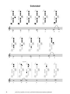 Laer At Spille Saxofon 1 von A. J. Hartman 