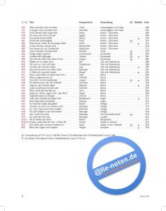 Chorbuch Gotteslob - Chorbuch SATB 