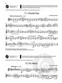 Microjazz for Mandolin von Christopher Norton im Alle Noten Shop kaufen