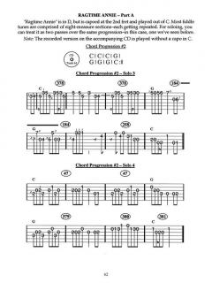 400 Smokin' Bluegrass Guitar Licks von Eddie Collins 