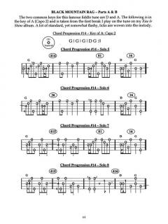 400 Smokin' Bluegrass Banjo Licks von Eddie Collins im Alle Noten Shop kaufen