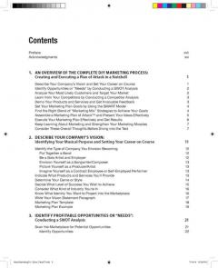 Music Marketing For The DIY Musician 