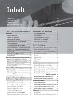 Basics von Simon Fischer 