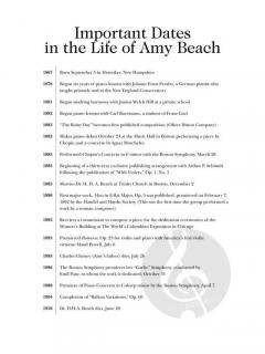Piano Music Of Amy Beach 