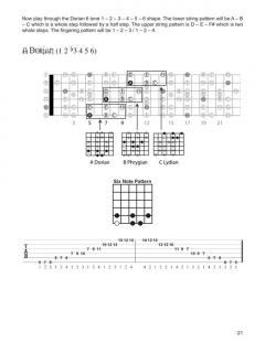 Rusty Cooley's Fretboard Autopsy von Rusty Cooley 