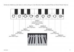 Kinderhände am Klavier von Valenthin Engel im Alle Noten Shop kaufen