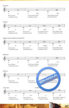 Das große Buch für Akkordeon von Herbert Kraus im Alle Noten Shop kaufen