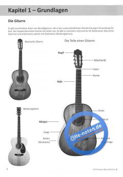 Projekt Akustikgitarre Band 1 von Rainer Mafra 