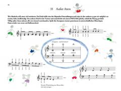 Rot Gelb Grün von Martina Schneider 