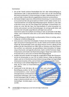 Sängerische Begabung 