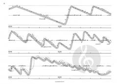 Pitch Phase and Velocity Study on Exercise Number 4 von Jeremy Woodruff 