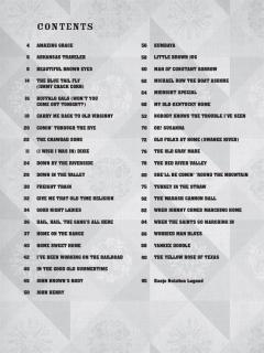 Folk Songs for Banjo im Alle Noten Shop kaufen kaufen