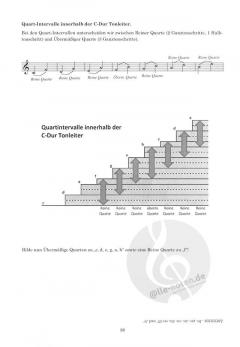 Harmonielehre von Anfang an von Felix Schell 