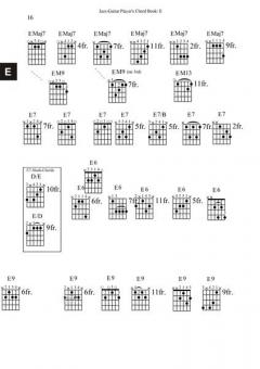 Jazz-Guitar Player's Chord Book von Felix Schell 