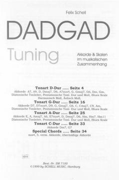 DADGAD-Tuning von Felix Schell 