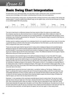 100 Essential Drumset Lessons (Terry O'Mahoney) 