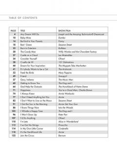 Kids' Musical Theatre Collection von Randy Newman 