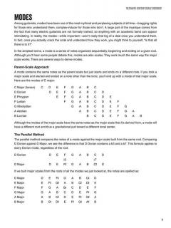 Ultimate-Guitar Scale Decoder von Joe Charupakorn 