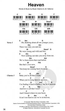 The Great Keyboard Songbook 2 im Alle Noten Shop kaufen