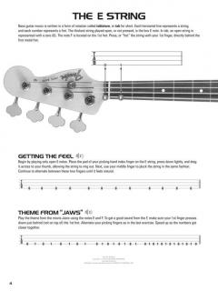 Hal Leonard: Bass Tab Method 