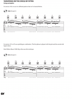 Soloing Techniques For Electric Guitar 