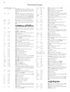 Piano Concerto No. 1 von Felix Mendelssohn Bartholdy 