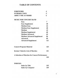 Music For Concert Band (Joseph Kreines) 