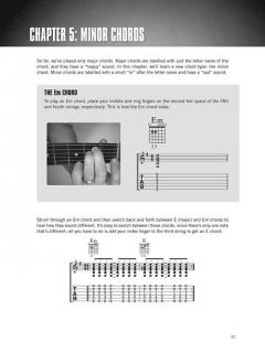 Play Acoustic Guitar In Minutes von Andrew DuBrock 