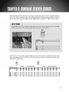 Play Acoustic Guitar In Minutes von Andrew DuBrock 