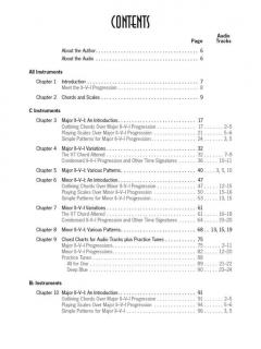 Jazz Play-Along Vol. 177: The II-V-I Progression von Larry Dunlap im Alle Noten Shop kaufen