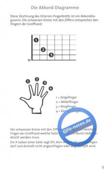 Sonny's einfache Gitarrengriffe von Sonny Watson 