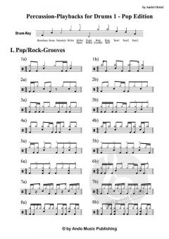 Percussion Playbacks for Drums 1 (Andre Oettel) 