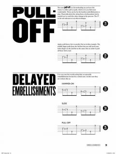 The Contemporary Banjo Player von John Dowling im Alle Noten Shop kaufen