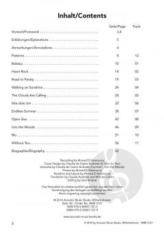 Bánosi Swing von Manfred Fuchs 