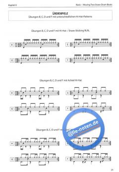 Shuffled Drums Workout (Christoph Buhse) 