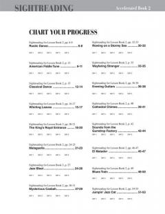 Accelerated Piano Adventures Sightreading Book 2 von Randall Faber 