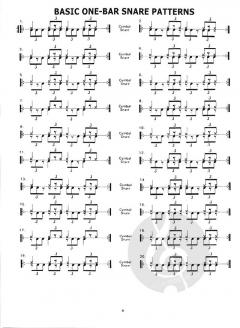 The Compleat Jazz Drummer (Joel Rothman) 