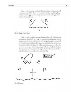 Music Industry Forms (Jonathan Feist) 