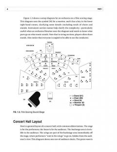 Music Industry Forms (Jonathan Feist) 