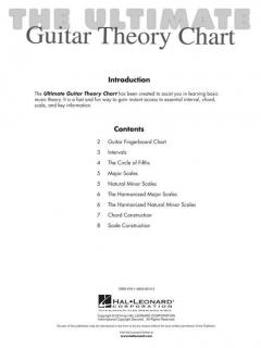 The Ultimate Guitar Theory Chart 