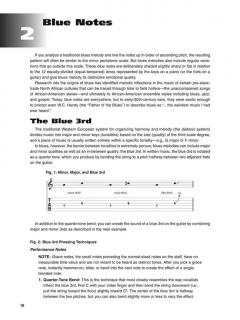 Blues Guitar Soloing von Keith Wyatt 