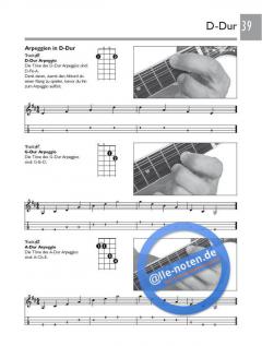 Nur für Anfänger: Mandoline im Alle Noten Shop kaufen