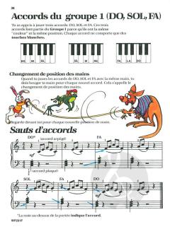 Méthode de Piano Bastien: Piano, Niveau 1 