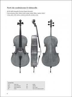 Metodo pratico per lo studio del Violoncello von Bruno Mugellini im Alle Noten Shop kaufen