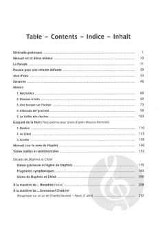 Werke für Klavier von Maurice Ravel im Alle Noten Shop kaufen