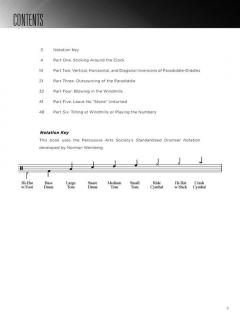 Melodic Motion Studies For Drumset 