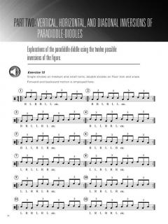 Melodic Motion Studies For Drumset 