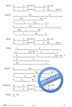 Let's Play Guitar Pop Rock Hits von Alexander Espinosa 