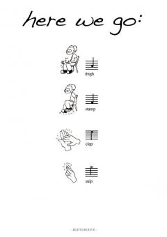 Bodygroove von Markus Ridderbusch 